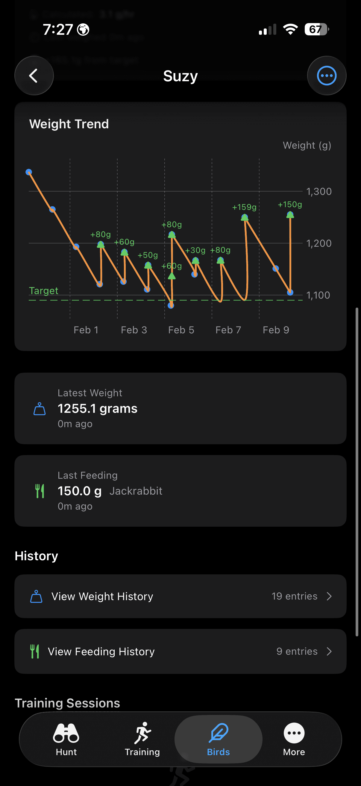 Detalles del perfil de ave de FalconryLab con historial de alimentación y entrenamiento