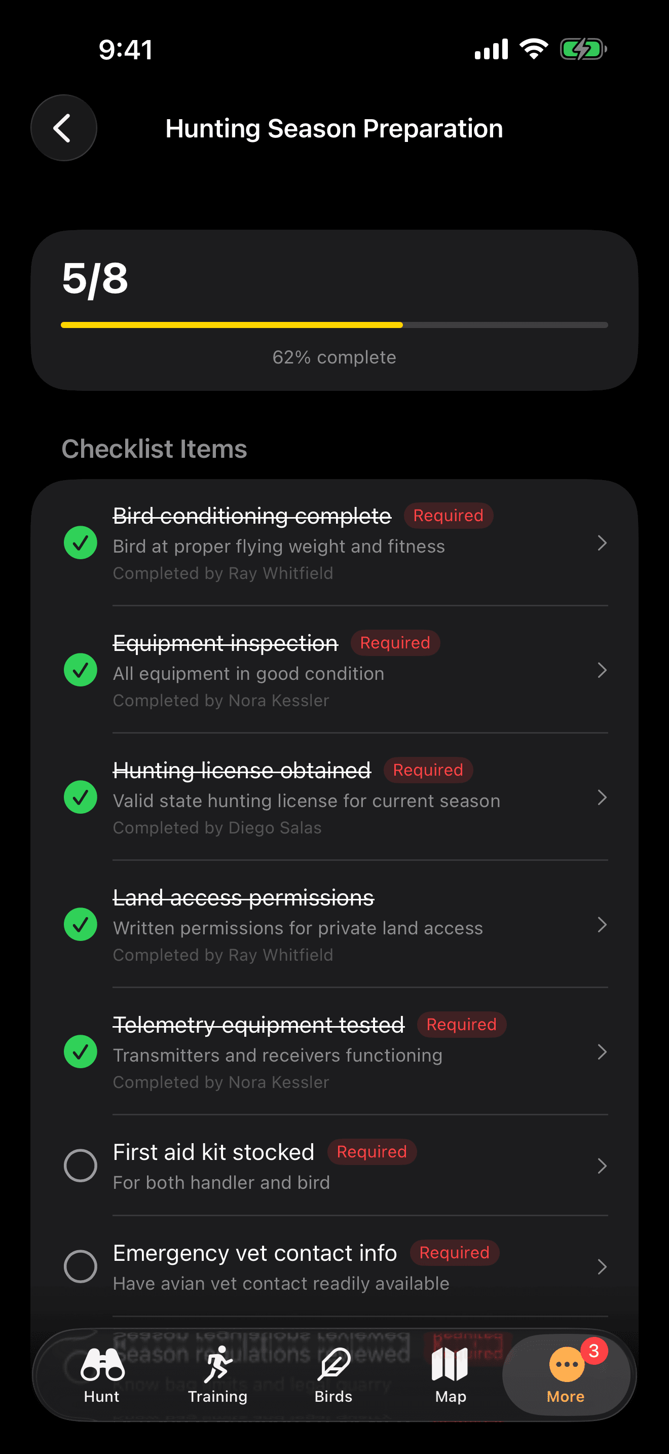 FalconryLab hunting season checklist with completed items credited to individual team members