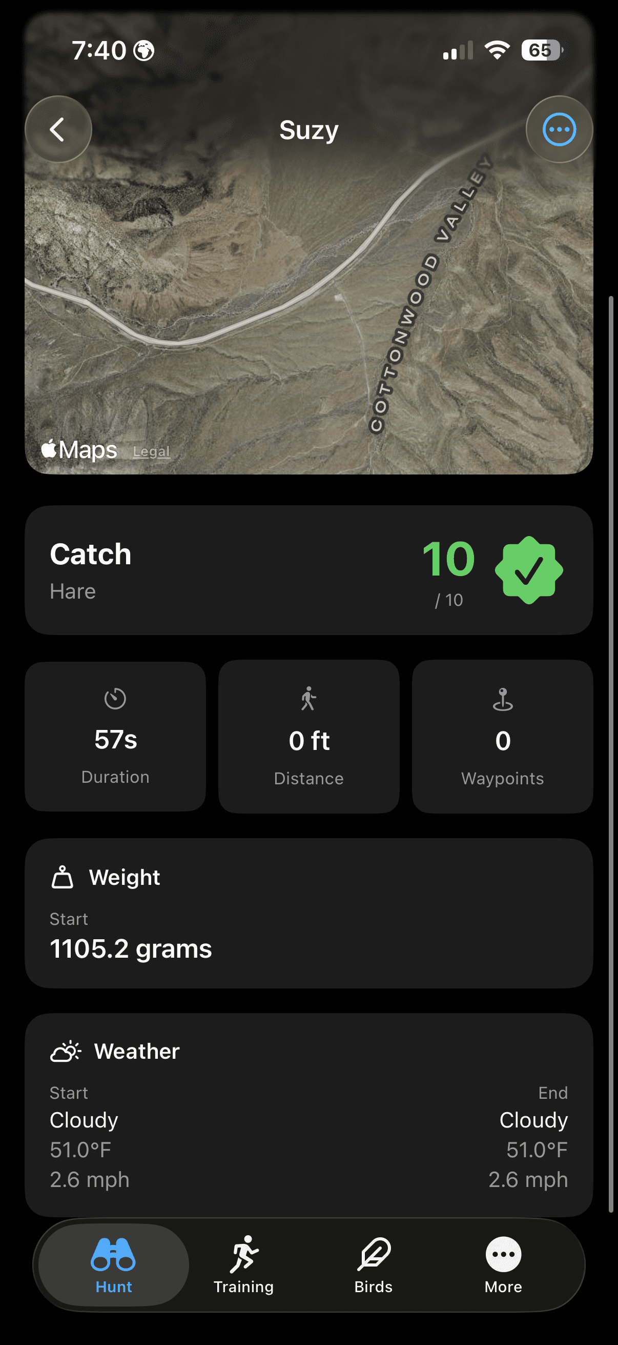 FalconryLab hunt detail with waypoints and weather data
